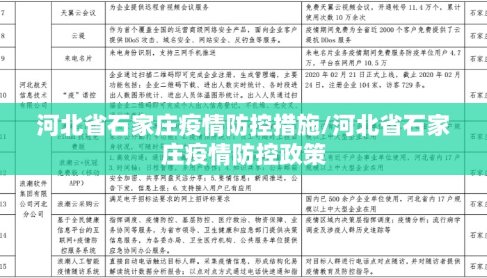 河北省石家庄疫情防控措施/河北省石家庄疫情防控政策