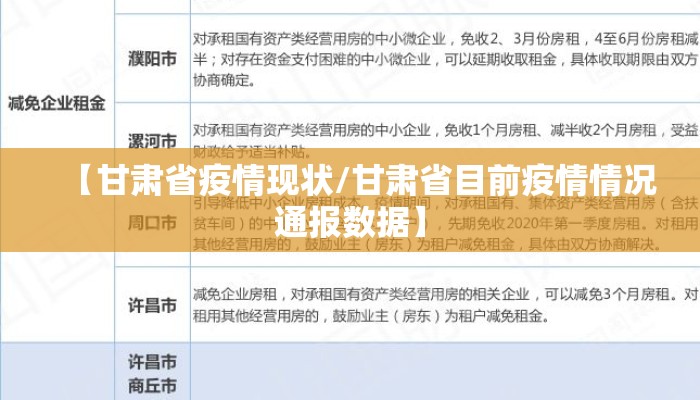 【甘肃省疫情现状/甘肃省目前疫情情况通报数据】