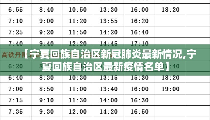 【宁夏回族自治区新冠肺炎最新情况,宁夏回族自治区最新疫情名单】