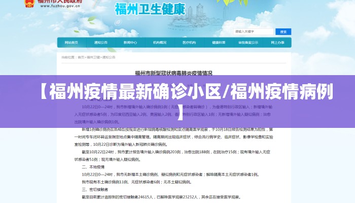 【福州疫情最新确诊小区/福州疫情病例】 【福州疫情最新确诊小区/福州疫情病例】