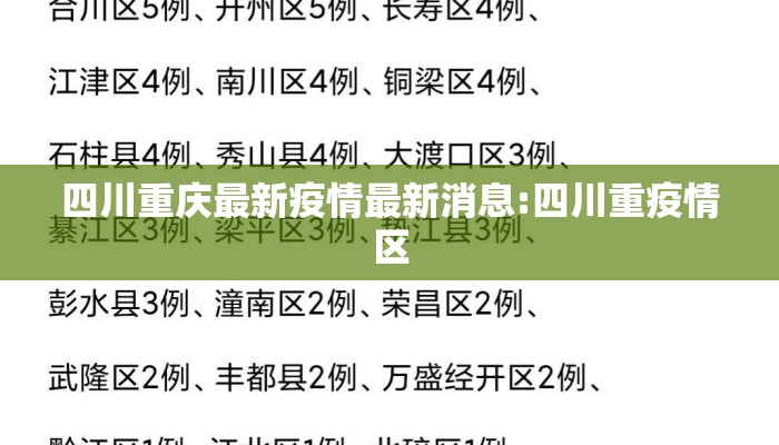 四川重庆最新疫情最新消息:四川重疫情区