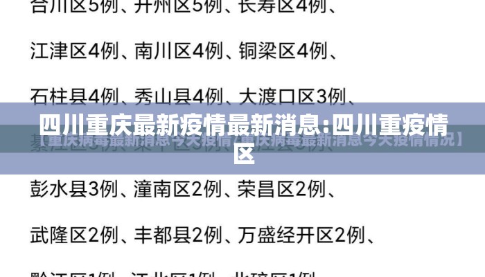 四川重庆最新疫情最新消息:四川重疫情区