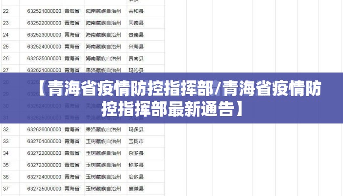 【青海省疫情防控指挥部/青海省疫情防控指挥部最新通告】