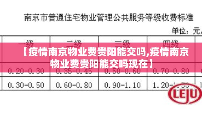 【疫情南京物业费贵阳能交吗,疫情南京物业费贵阳能交吗现在】