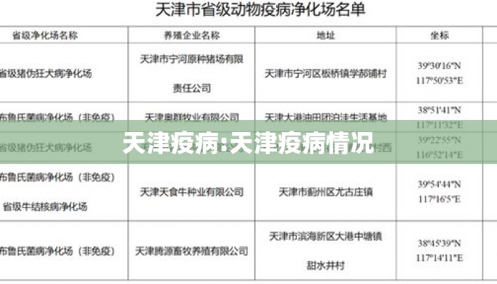 天津疫病:天津疫病情况
