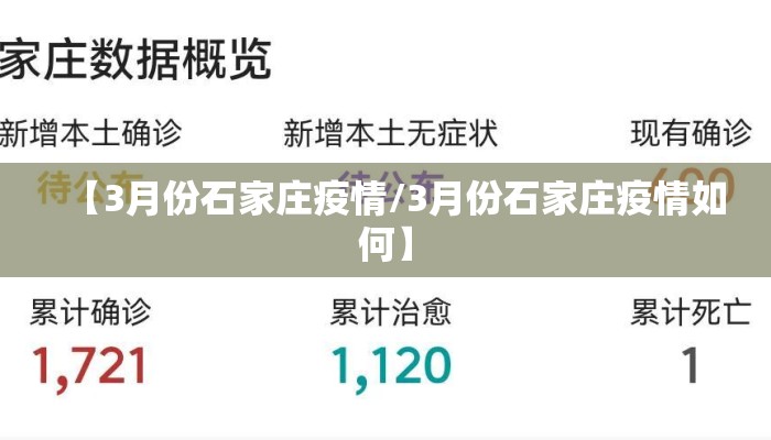 【3月份石家庄疫情/3月份石家庄疫情如何】