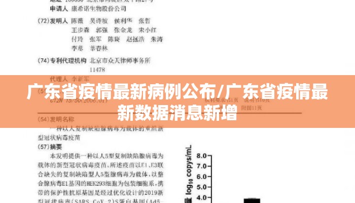 广东省疫情最新病例公布/广东省疫情最新数据消息新增