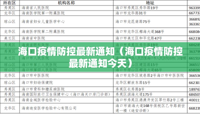 海口疫情防控最新通知（海口疫情防控最新通知今天）
