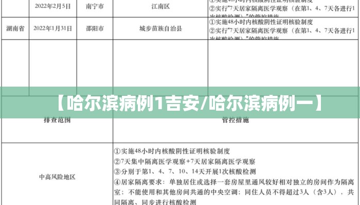 【哈尔滨病例1吉安/哈尔滨病例一】