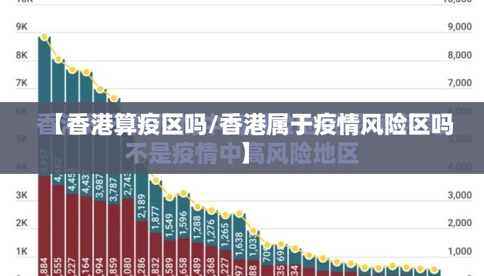 【香港算疫区吗/香港属于疫情风险区吗】