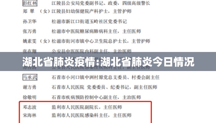 湖北省肺炎疫情:湖北省肺炎今日情况