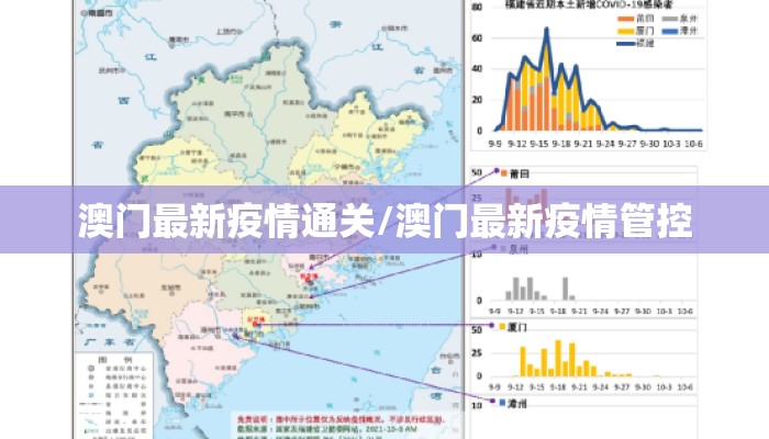 澳门最新疫情通关/澳门最新疫情管控