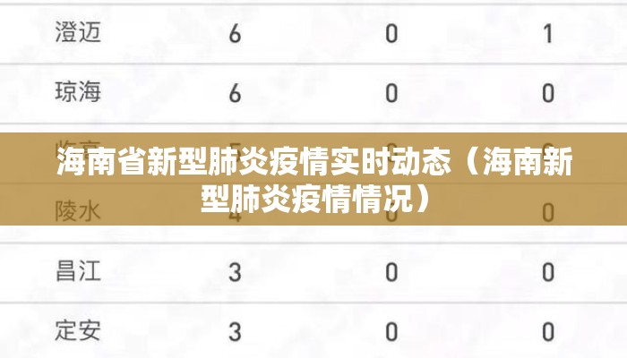 海南省新型肺炎疫情实时动态（海南新型肺炎疫情情况）