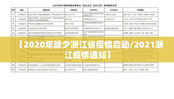 【2020年除夕浙江省疫情启动/2021浙江疫情通知】