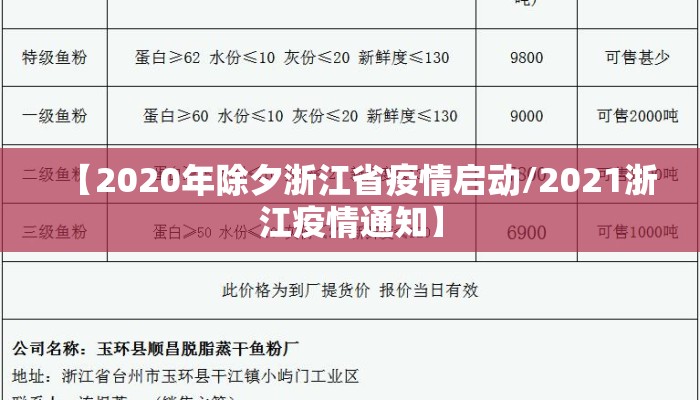 【2020年除夕浙江省疫情启动/2021浙江疫情通知】