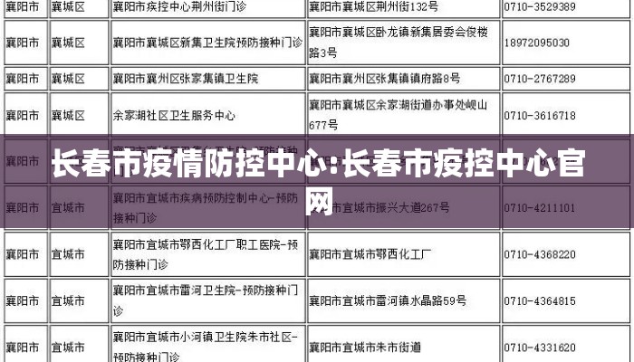 长春市疫情防控中心:长春市疫控中心官网