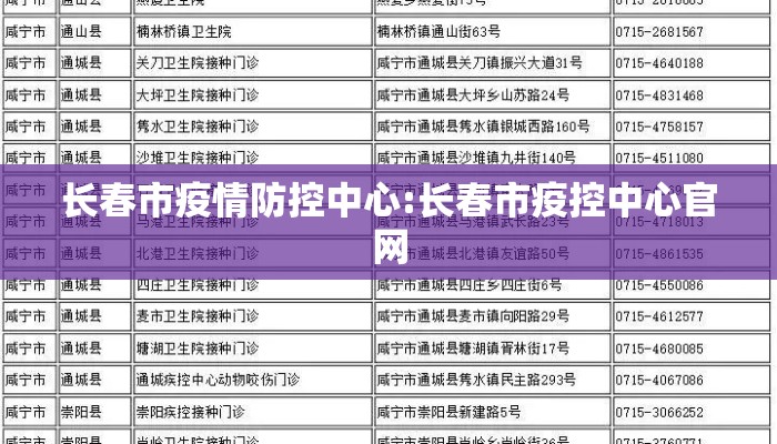 长春市疫情防控中心:长春市疫控中心官网