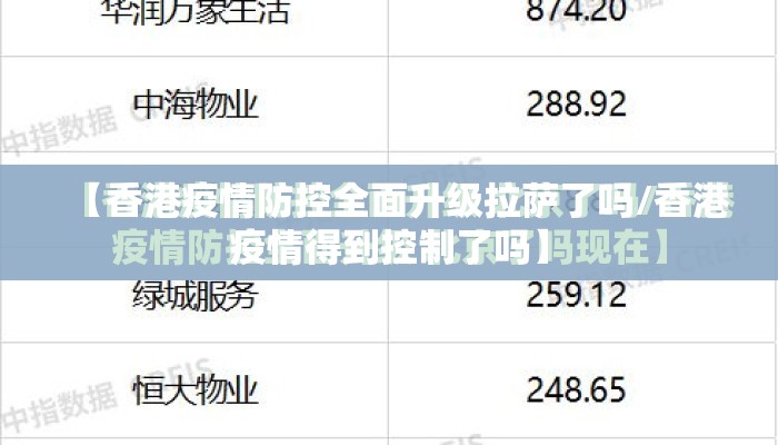 【香港疫情防控全面升级拉萨了吗/香港疫情得到控制了吗】