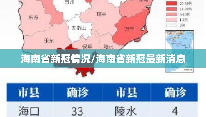 海南省新冠情况/海南省新冠最新消息