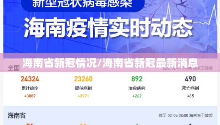 海南省新冠情况/海南省新冠最新消息