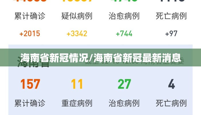 海南省新冠情况/海南省新冠最新消息