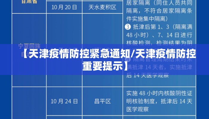 【天津疫情防控紧急通知/天津疫情防控重要提示】