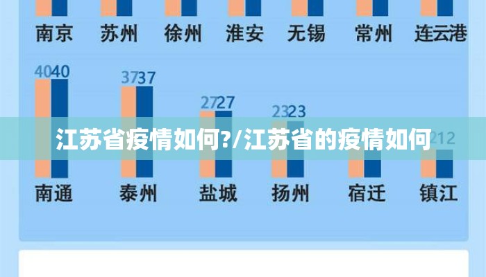 江苏省疫情如何?/江苏省的疫情如何