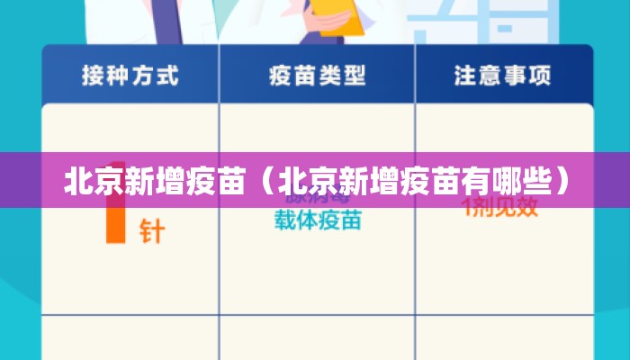 北京新增疫苗（北京新增疫苗有哪些）