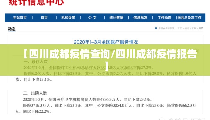 【四川成都疫情查询/四川成都疫情报告】