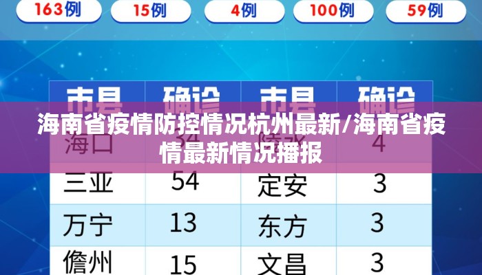 海南省疫情防控情况杭州最新/海南省疫情最新情况播报
