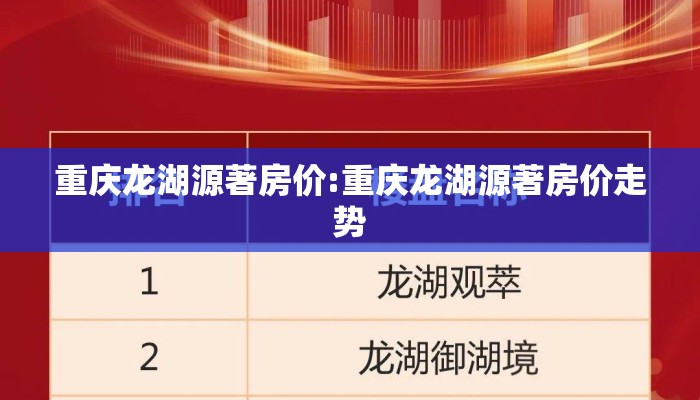 重庆龙湖源著房价:重庆龙湖源著房价走势