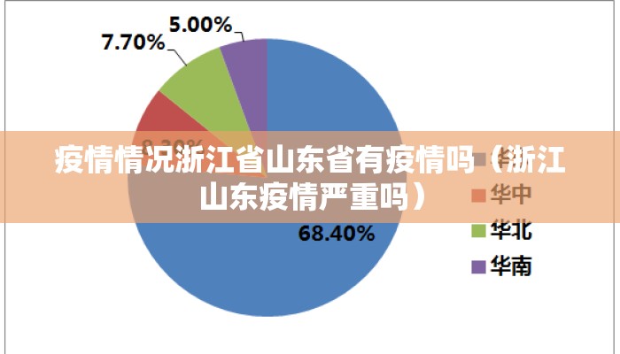 疫情情况浙江省山东省有疫情吗（浙江山东疫情严重吗）