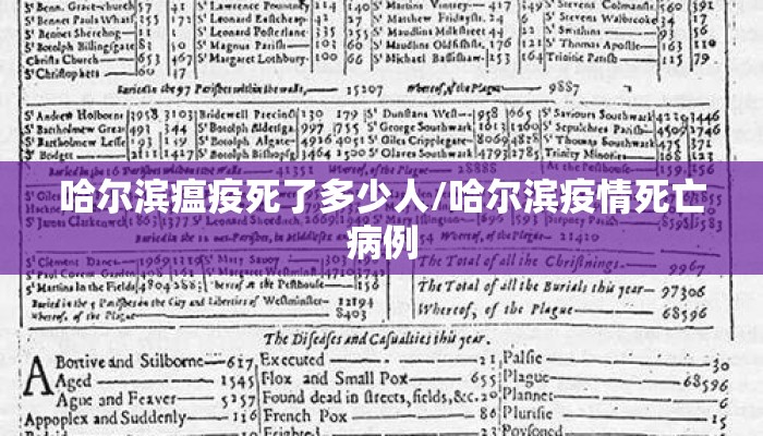 哈尔滨瘟疫死了多少人/哈尔滨疫情死亡病例 哈尔滨瘟疫死了多少人/哈尔滨疫情死亡病例