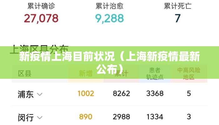 新疫情上海目前状况(上海新疫情最新公布) 新疫情上海目前状况(上海新疫情最新公布)