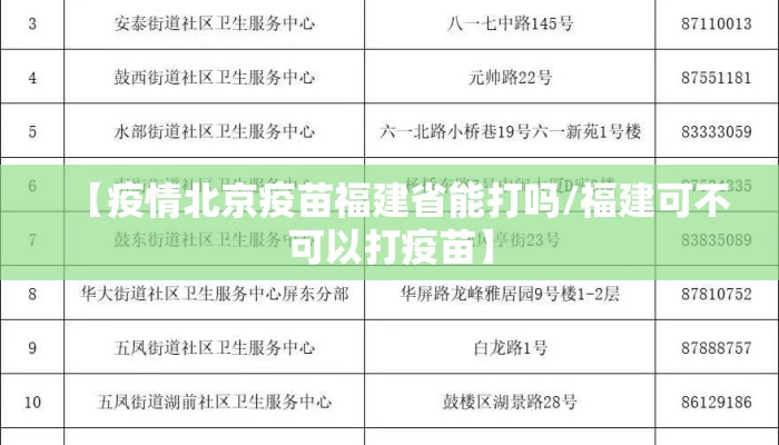 【疫情北京疫苗福建省能打吗/福建可不可以打疫苗】