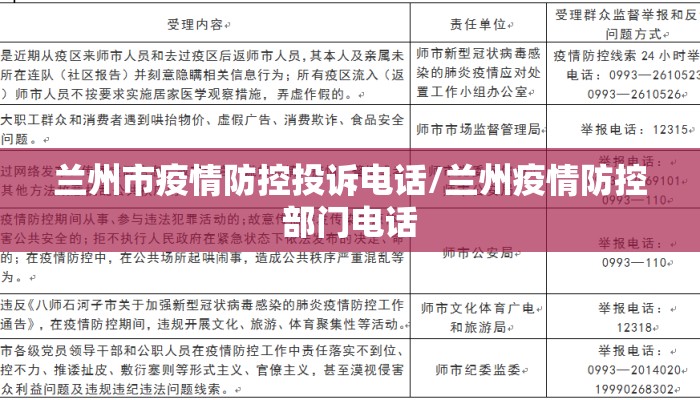 兰州市疫情防控投诉电话/兰州疫情防控部门电话