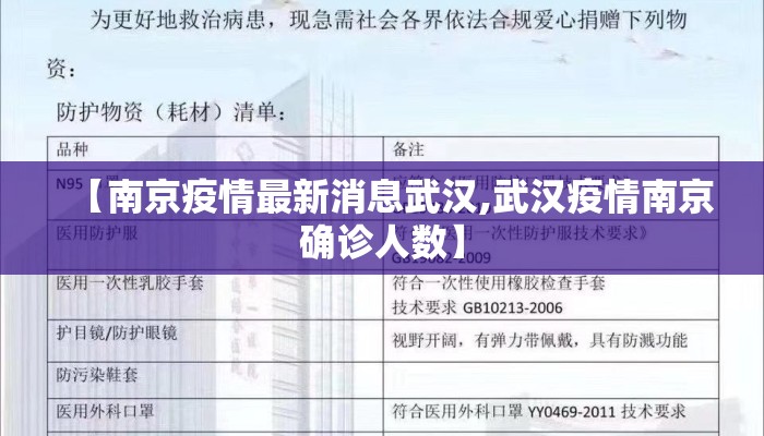 【南京疫情最新消息武汉,武汉疫情南京确诊人数】