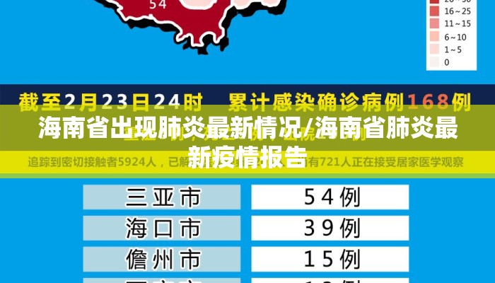 海南省出现肺炎最新情况/海南省肺炎最新疫情报告 海南省出现肺炎最新情况/海南省肺炎最新疫情报告