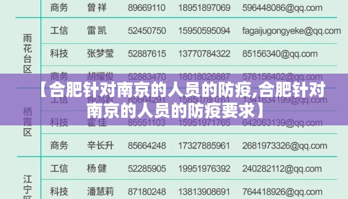 【合肥针对南京的人员的防疫,合肥针对南京的人员的防疫要求】