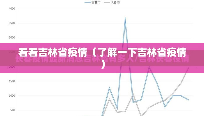 看看吉林省疫情（了解一下吉林省疫情）