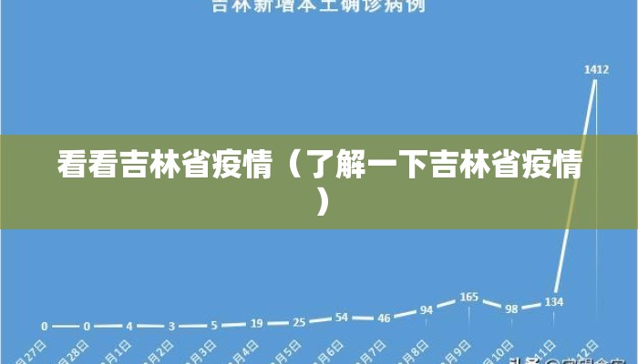 看看吉林省疫情(了解一下吉林省疫情) 看看吉林省疫情(了解一下吉林省疫情)