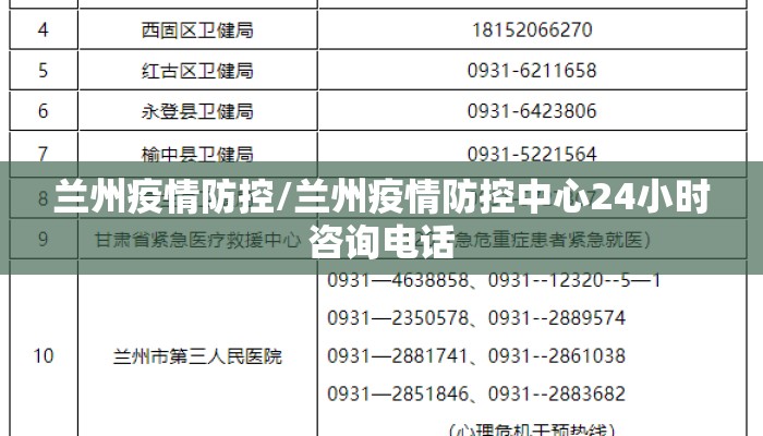 兰州疫情防控/兰州疫情防控中心24小时咨询电话 兰州疫情防控/兰州疫情防控中心24小时咨询电话