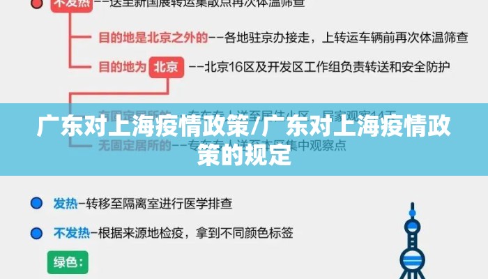 广东对上海疫情政策/广东对上海疫情政策的规定 广东对上海疫情政策/广东对上海疫情政策的规定