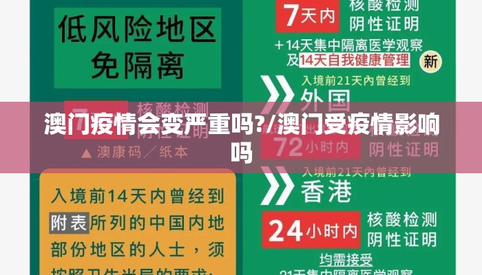 澳门疫情会变严重吗?/澳门受疫情影响吗