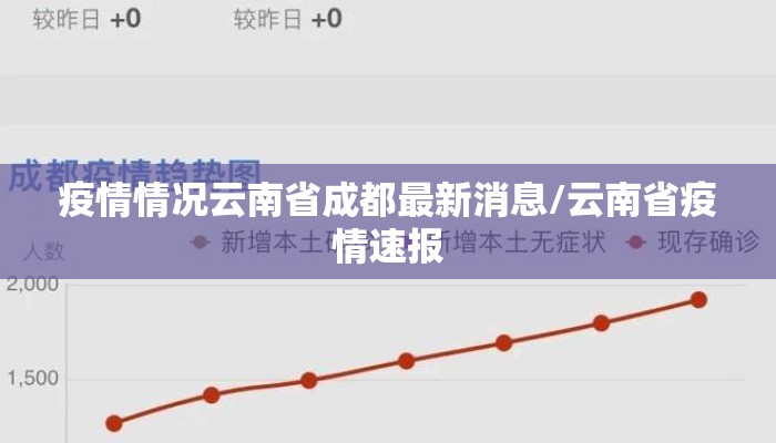 疫情情况云南省成都最新消息/云南省疫情速报