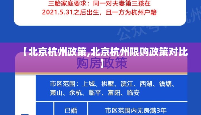 【北京杭州政策,北京杭州限购政策对比】