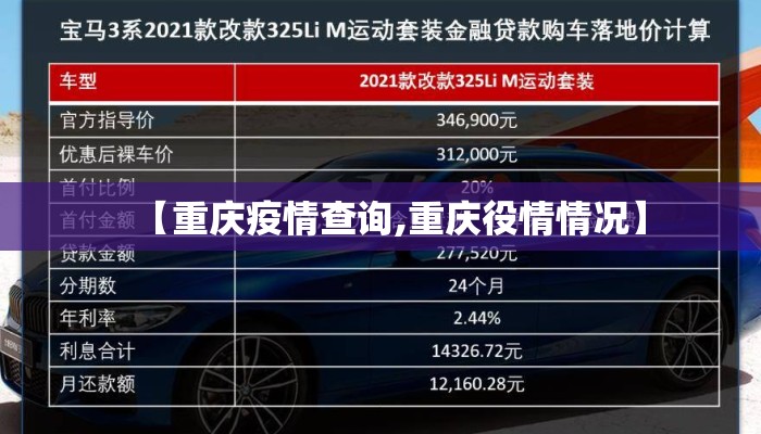 【重庆疫情查询,重庆役情情况】