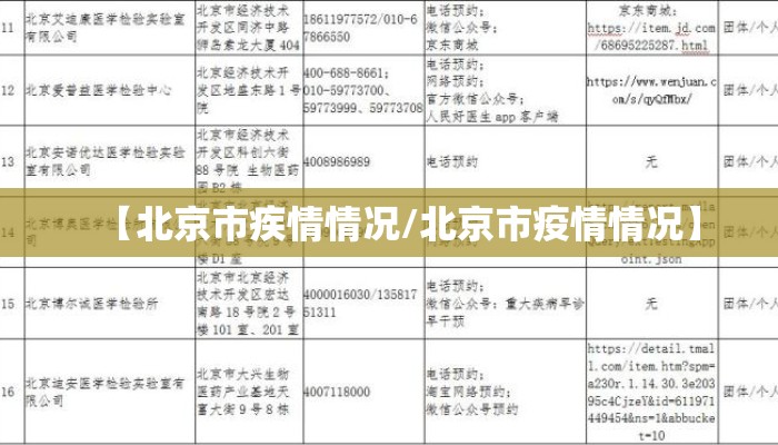 【北京市疾情情况/北京市疫情情况】