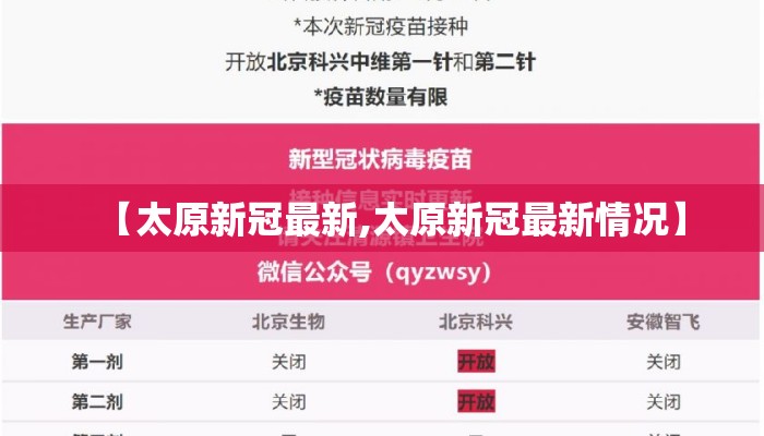 【太原新冠最新,太原新冠最新情况】 【太原新冠最新,太原新冠最新情况】