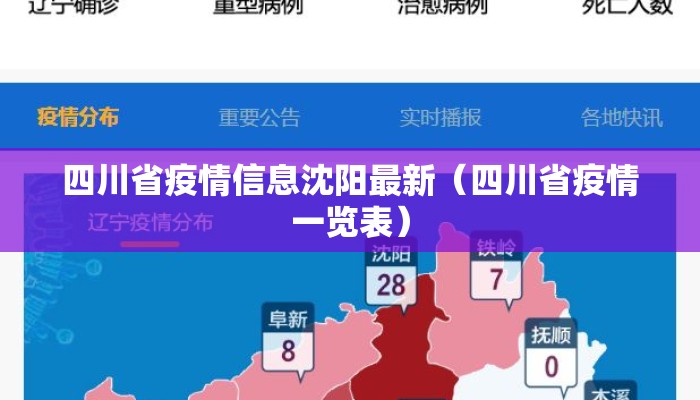 四川省疫情信息沈阳最新(四川省疫情一览表) 四川省疫情信息沈阳最新(四川省疫情一览表)